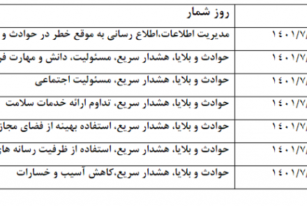 روزشمار